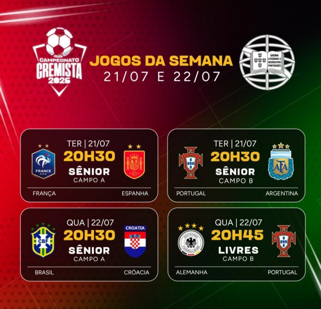 Campeonato Gremista
